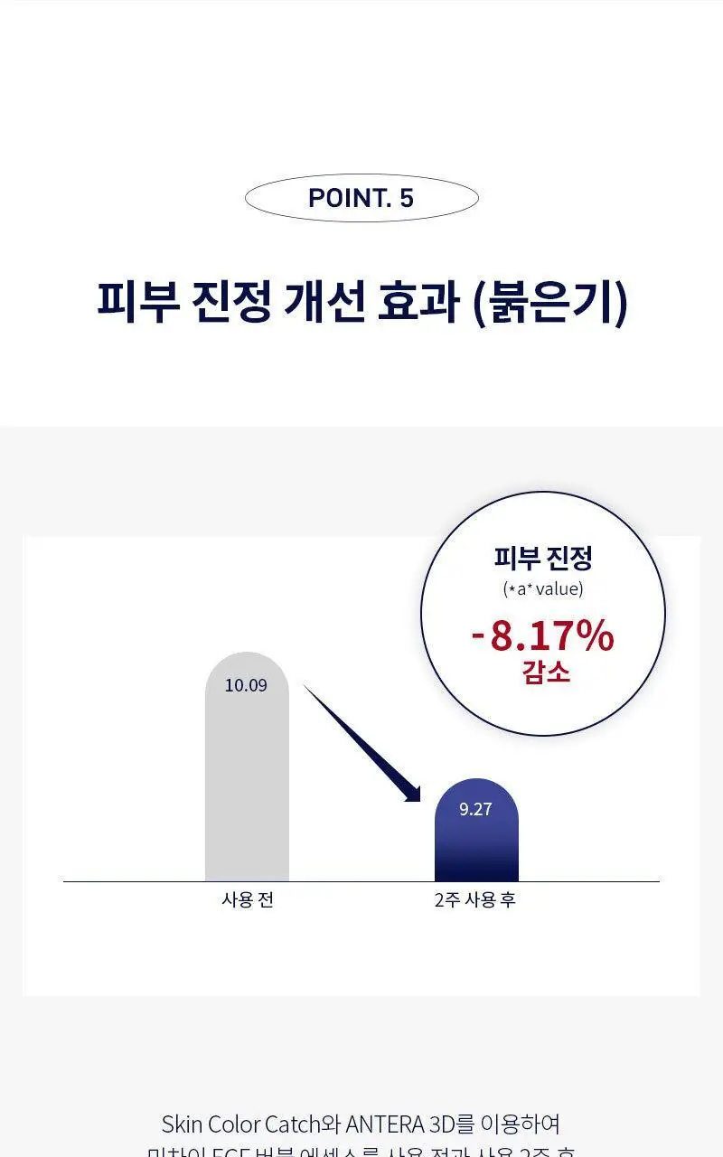 [쿨링/보습/흔적케어] 미차이 EGF 버블 에센스 230ML 상세페이지 17